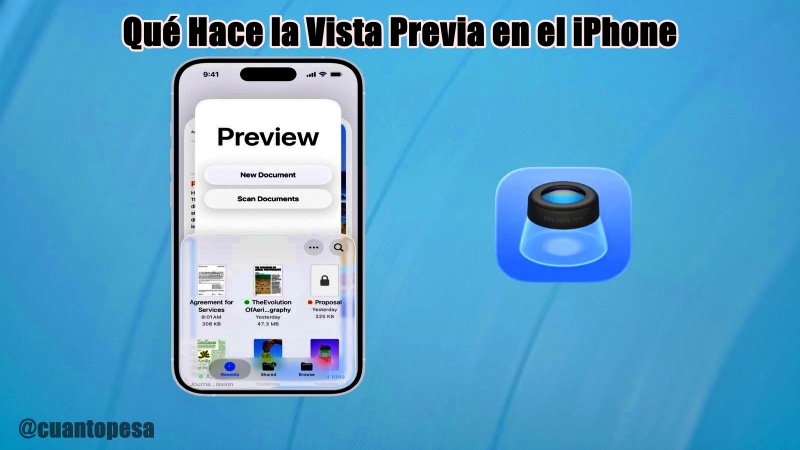 Qué Hace la Vista Previa en el iPhone